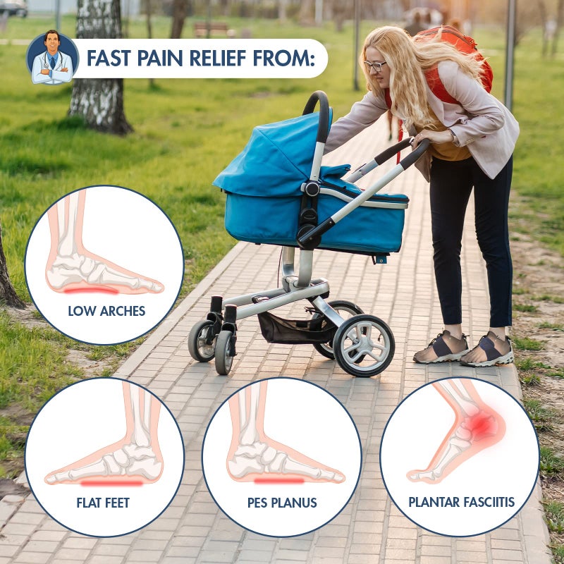 Dr. Frederick's Original Arch Support Brace - 2 ct - Orthotic Wraps for Plantar Fasciitis & Flat Feet - Foot Pain Relief for Men & Women - Image 2